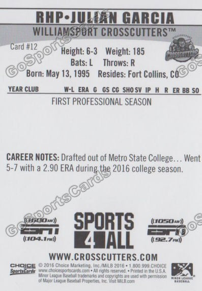 2016 Williamsport Crosscutters Julian Garcia Back of Card