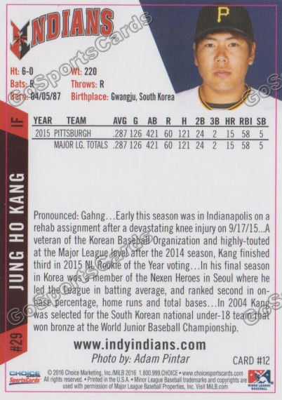 2016 Indianapolis Indians Jung Ho Kang Back of Card