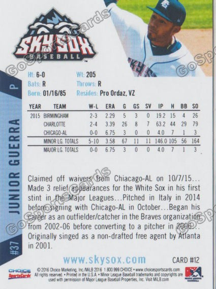 2016 Colorado Springs Sky Sox Junior Guerra Back of Card