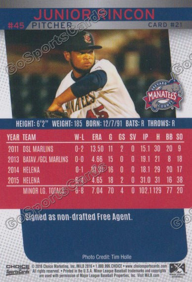 2016 Brevard County Manatees Junior Rincon Back of Card