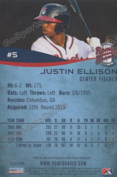 2016 Rome Braves Justin Ellison Back of Card