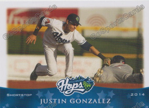 2014 Hillsboro Hops Justin Gonzalez