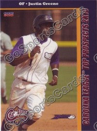 2010 Carolina League Top Prospects Justin Greene