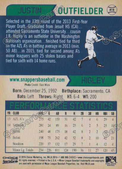 2016 Beloit Snappers Justin Higley Back of Card