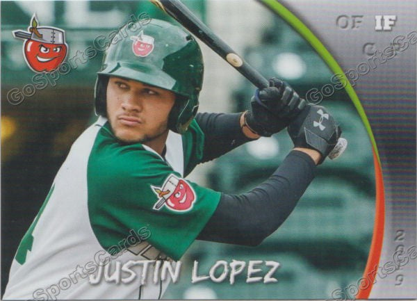 2019 Fort Wayne TinCaps Justin Lopez