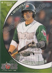 2012 Fort Wayne Tincaps Justin Miller