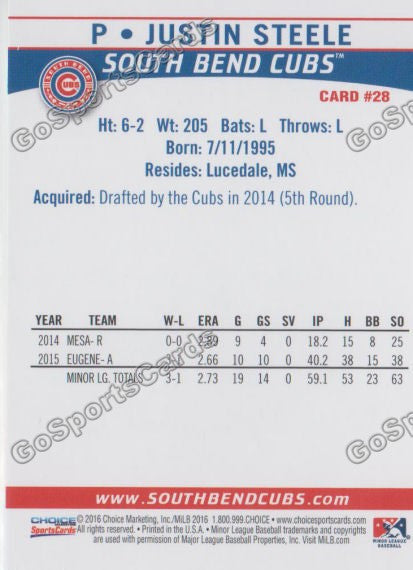 2016 South Bend Cubs Justin Steele Back of Card