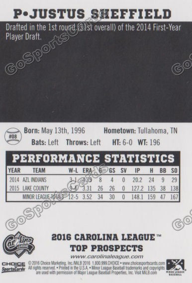 2016 Carolina League Top Prospect Justus Sheffield Back of Card
