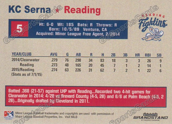 2015 Reading Fightin Phils Update KC Serna  Back of Card