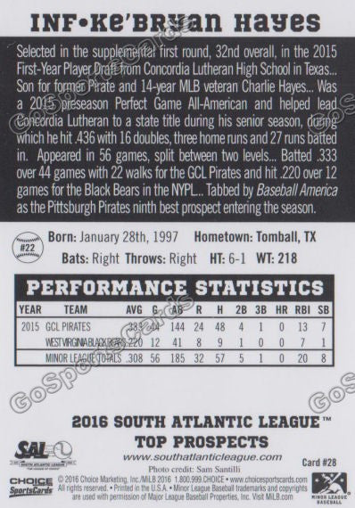 2016 South Atlantic League Top Prospect Ke'Bryan Hayes  Back of Card