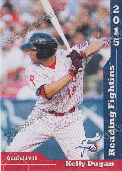2015 Reading Fightin Phils Update Kelly Dugan