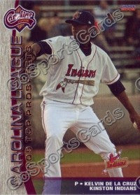 2009 Carolina League Top Prospects Kelvin De La Cruz