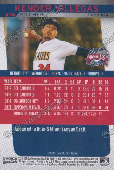 2016 Brevard County Manatees Kender Villegas Back of Card