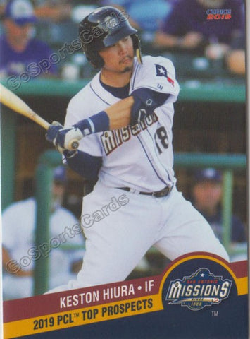 2019 Pacific Coast League Top Prospects Keston Hiura