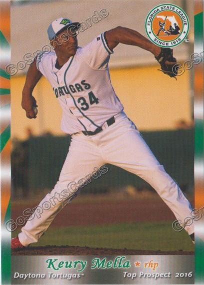 2016 Florida State League Top Prospect FSL Keury Mella