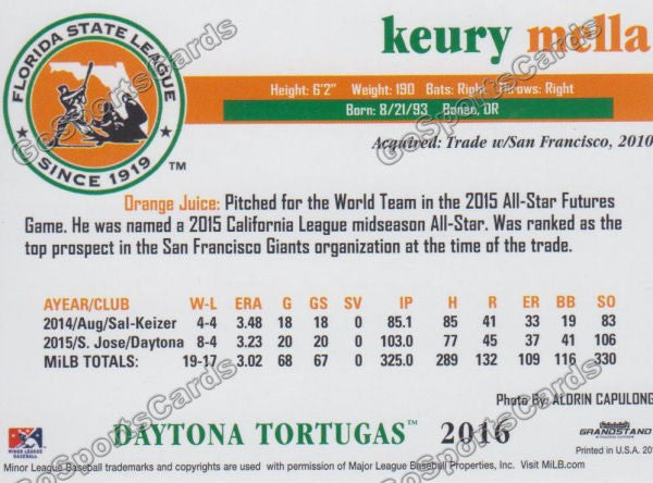 2016 Florida State League Top Prospect FSL Keury Mella Back of Card
