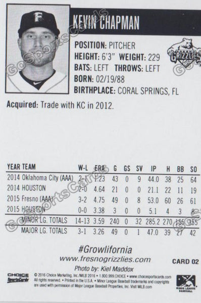 2016 Fresno Grizzlies Kevin Chapman Back of Card