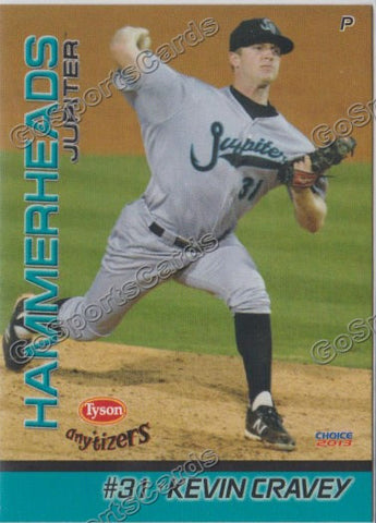 2013 Jupiter Hammerheads Kevin Cravey
