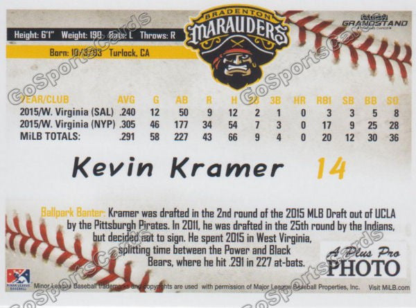 2016 Bradenton Marauders Kevin Kramer Back of Card