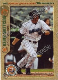2010 Florida State League Top Prospects Kevin Mattison