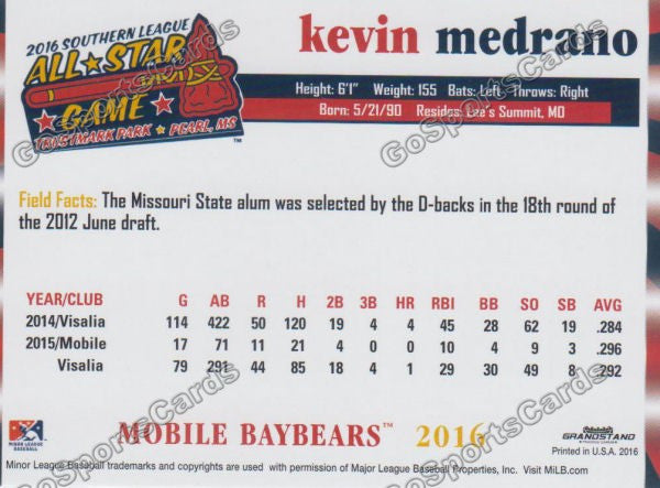 2016 Southern League All Star S Kevin Medrano Back of Card