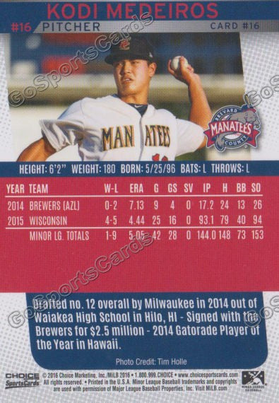 2016 Brevard County Manatees Kodi Medeiros Back of Card