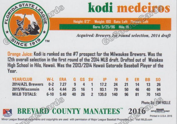 2016 Florida State League Top Prospect FSL Kodi Medeiros Back of Card