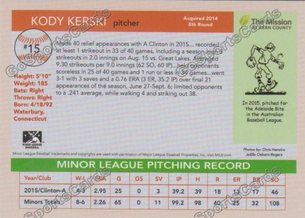 2016 Bakersfield Blaze Kody Kerski  Back of Card