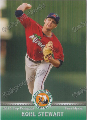 2015 Florida State League Top Prospect Kohl Stewart