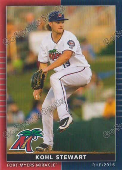 2016 Fort Myers Miracle Kohl Stewart