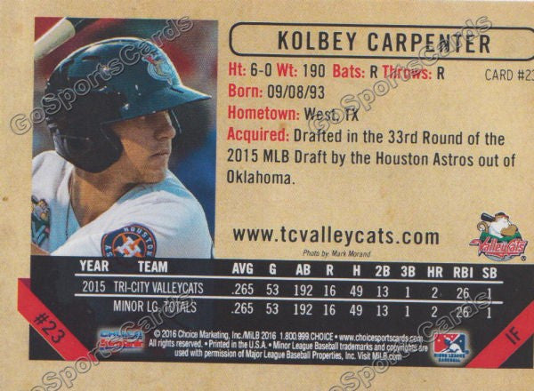 2016 Tri City ValleyCats Kolbey Carpenter Back of Card