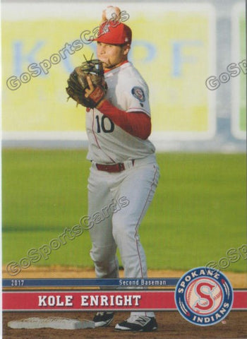 2017 Spokane Indians Kole Enright