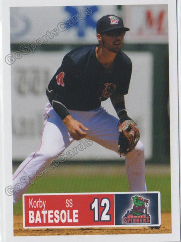 2018 Lowell Spinners Korby Batesole