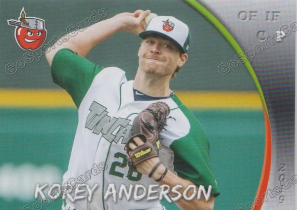 2019 Fort Wayne TinCaps Korey Anderson