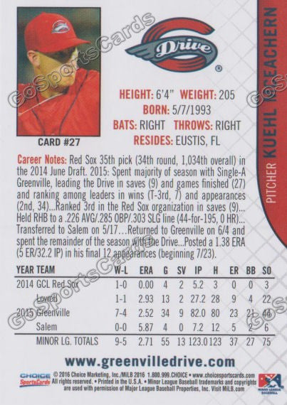 2016 Greenville Drive Kuehl McEachern Back of Card
