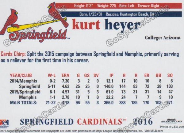 2016 Springfield Cardinals Kurt Heyer Back of Card