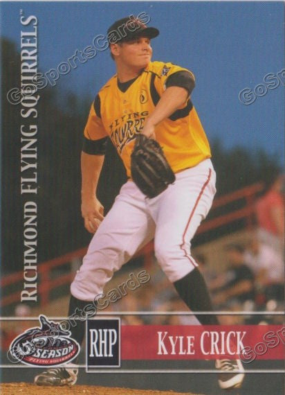 2014 Richmond Flying Squirrels Kyle Crick