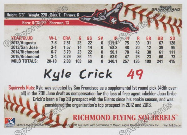 2016 Richmond Flying Squirrels Kyle Crick Back of Card
