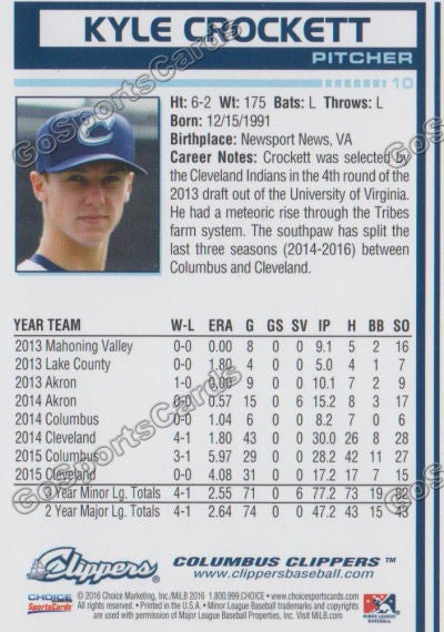 2016 Columbus Clippers Kyle Crockett Back of Card