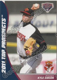 2011 International League Top Prospects Kyle Gibson