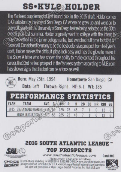 2016 South Atlantic League Top Prospect Kyle Holder  Back of Card
