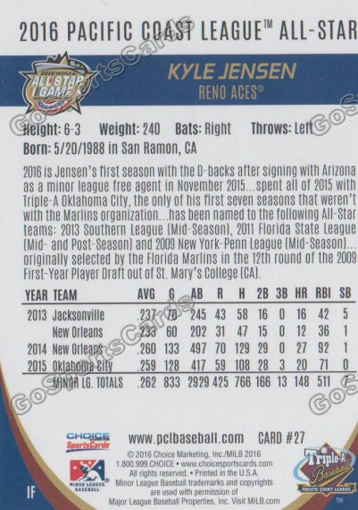 2016 Pacific Coast League All Star Kyle Jensen Back of Card