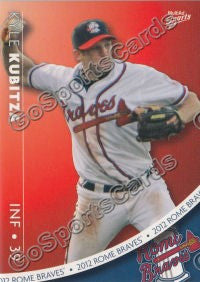 2012 Rome Braves Kyle Kubitza