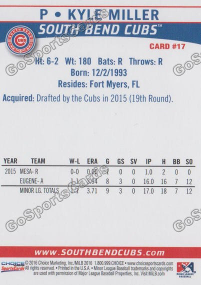 2016 South Bend Cubs Kyle Miller Back of Card