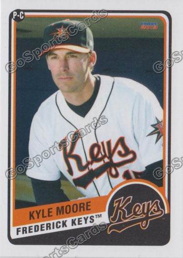 2013 Frederick Keys Kyle Moore