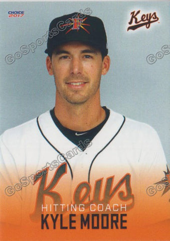 2017 Frederick Keys Kyle Moore