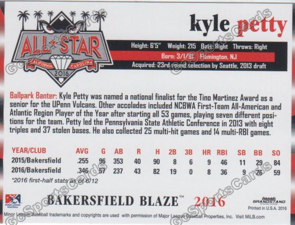 2016 California League All Star Kyle Petty Back of Card