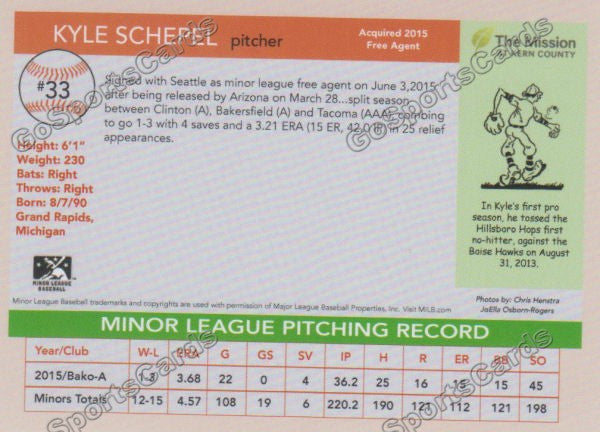 2016 Bakersfield Blaze Kyle Schepel  Back of Card