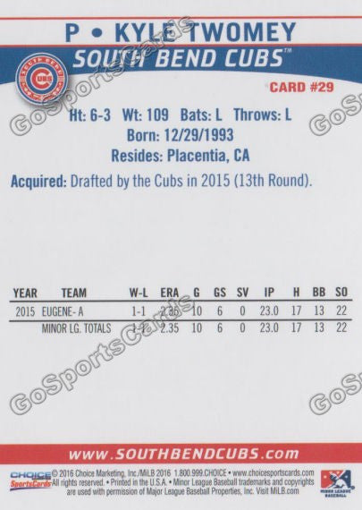 2016 South Bend Cubs Kyle Twomey Back of Card