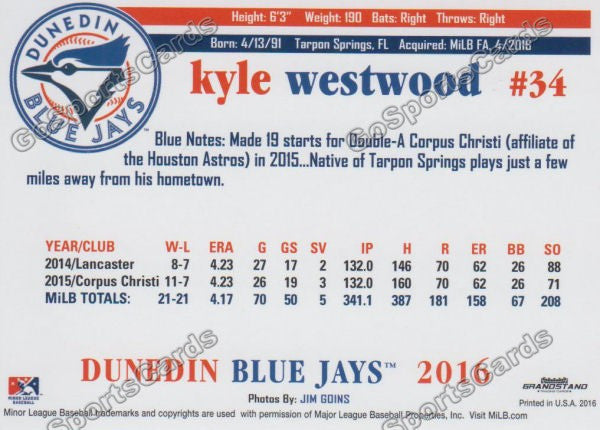 2016 Dunedin Blue Jays Kyle Westwood  Back of Card